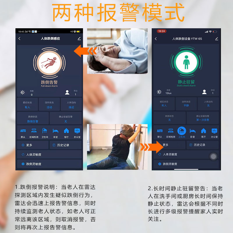 老人跌倒守護(hù)儀報(bào)警器  人體存在毫米波雷達(dá)RT-W01/RT-WD01