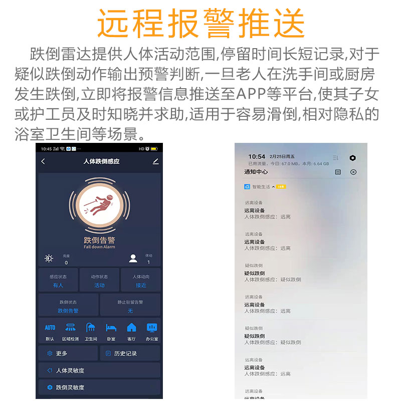 老人跌倒守護(hù)儀報(bào)警器  人體存在毫米波雷達(dá)RT-W01/RT-WD01