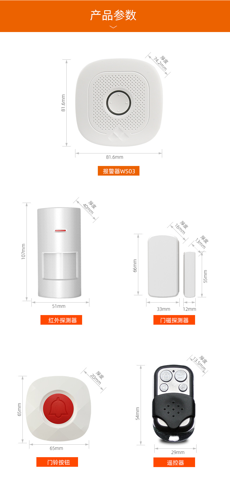 涂鴉安防報(bào)警